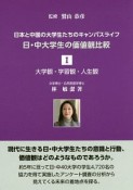 日・中大学生の価値観比較　大学観・学習観・人生観（1）