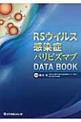 RSウイルス感染症×パリビズマブDATA　BOOK