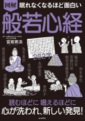 眠れなくなるほど面白い　図解　般若心経