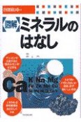 〈図解〉ミネラルのはなし