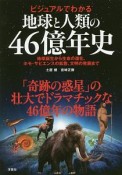 地球と人類の46億年史