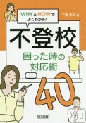 不登校　困った時の対応術40