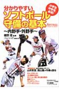 分かりやすい　ソフトボール　守備の基本〜内野手・外野手〜