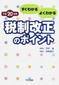 すぐわかるよくわかる税制改正のポイント　平成20年