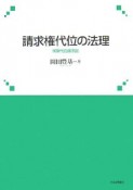 請求権代位の法理