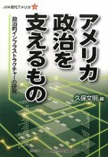 アメリカ政治を支えるもの