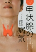 甲状腺の病気　あんしん手帖