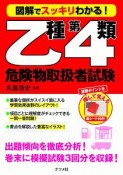 図解でスッキリわかる！　乙種第4類危険物取扱者試験