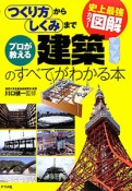 プロが教える　建築のすべてがわかる本　つくり方からしくみまで