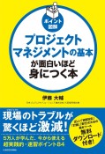 プロジェクトマネジメントの基本が面白いほど身につく本　ポイント図解