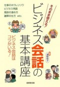 そのまま使える！ビジネス会話の基本講座