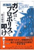 ガンは水抽出プロポリスで叩け！