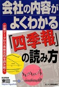 会社の内容がよくわかる「四季報」の読み方