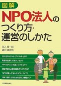 図解・NPO法人のつくり方・運営のしかた