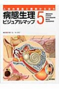 病態生理ビジュアルマップ　運動器疾患　皮膚疾患　女性生殖器疾患　眼疾患　耳鼻咽喉疾患（5）