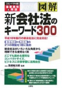 図解新会社法のキーワード300＜コンパクト版＞