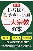 図解・いちばんやさしい三大宗教の本