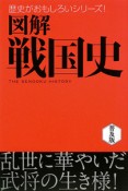 図解・戦国史＜普及版＞