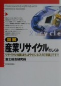 図解産業リサイクルのしくみ