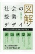 図解社会の授業デザイン　子どもの問いを深める49の視点