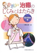 やさしい治癒のしくみとはたらき　歯周組織編