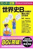 センター試験世界史Bの点数が面白いほどとれる本