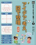 アイデア、考え、図で整理　5年