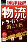 OD＞物流ドライバーが消える日