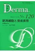 Derma．（120）