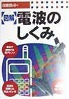 〈図解〉電波のしくみ