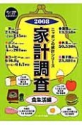 家計調査　食生活編　2008