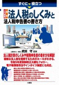 すぐに役立つ　入門図解　最新　法人税のしくみと法人税申告書の書き方