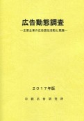 広告動態調査　2017