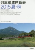 列車編成席番表　2015夏・秋