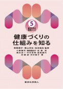 健康づくりの仕組みを知る