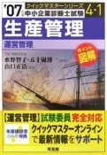 中小企業診断士試験　生産管理　運営管理　2007