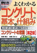 図解入門　コンクリートの基本と仕組み　よくわかる　コンクリートの常識＜第2版＞