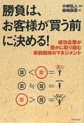 勝負は、お客様が買う前に決める！