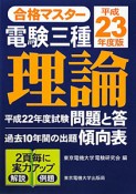 電験三種　理論　平成23年