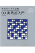 DX実践超入門