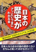 日本の歴史がアッというまにわかる本