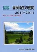 図説・国民衛生の動向　特集：少子化対策・健やか親子21　2010－2011