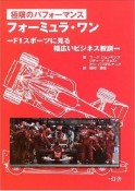 極限のパフォーマンス　フォーミュラ・ワン