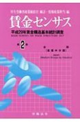 賃金センサス　平成30年　全国（産業中分類）（2）