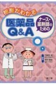 根拠がわかるナース・薬剤師のための医薬品Q＆A