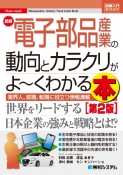 最新電子部品産業の動向とカラクリがよ〜くわかる本　業界人、就職、転職に役立つ情報満載　［第2版］