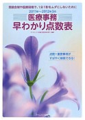 医療事務　早わかり点数表　2011〜2012