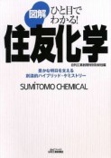 図解・ひと目でわかる！住友化学