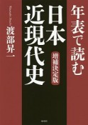 年表で読む日本近現代史