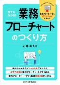 誰でもわかる！業務フローチャートのつくり方